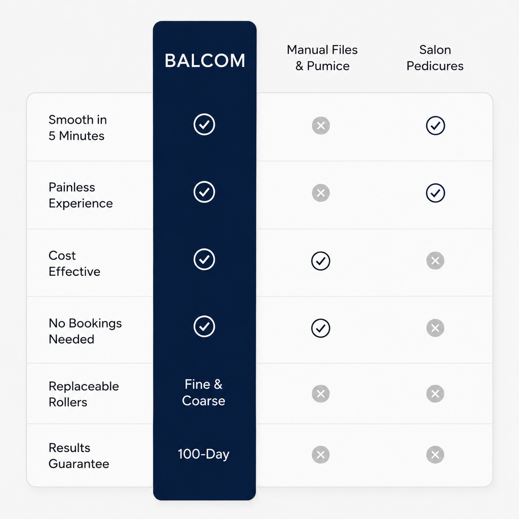 Balcom Satin Pro 3