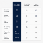 Balcom Satin Pro 3