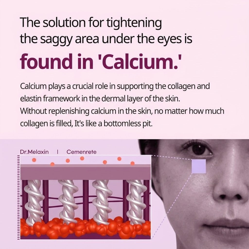 DR. MELAXIN Eye Balm